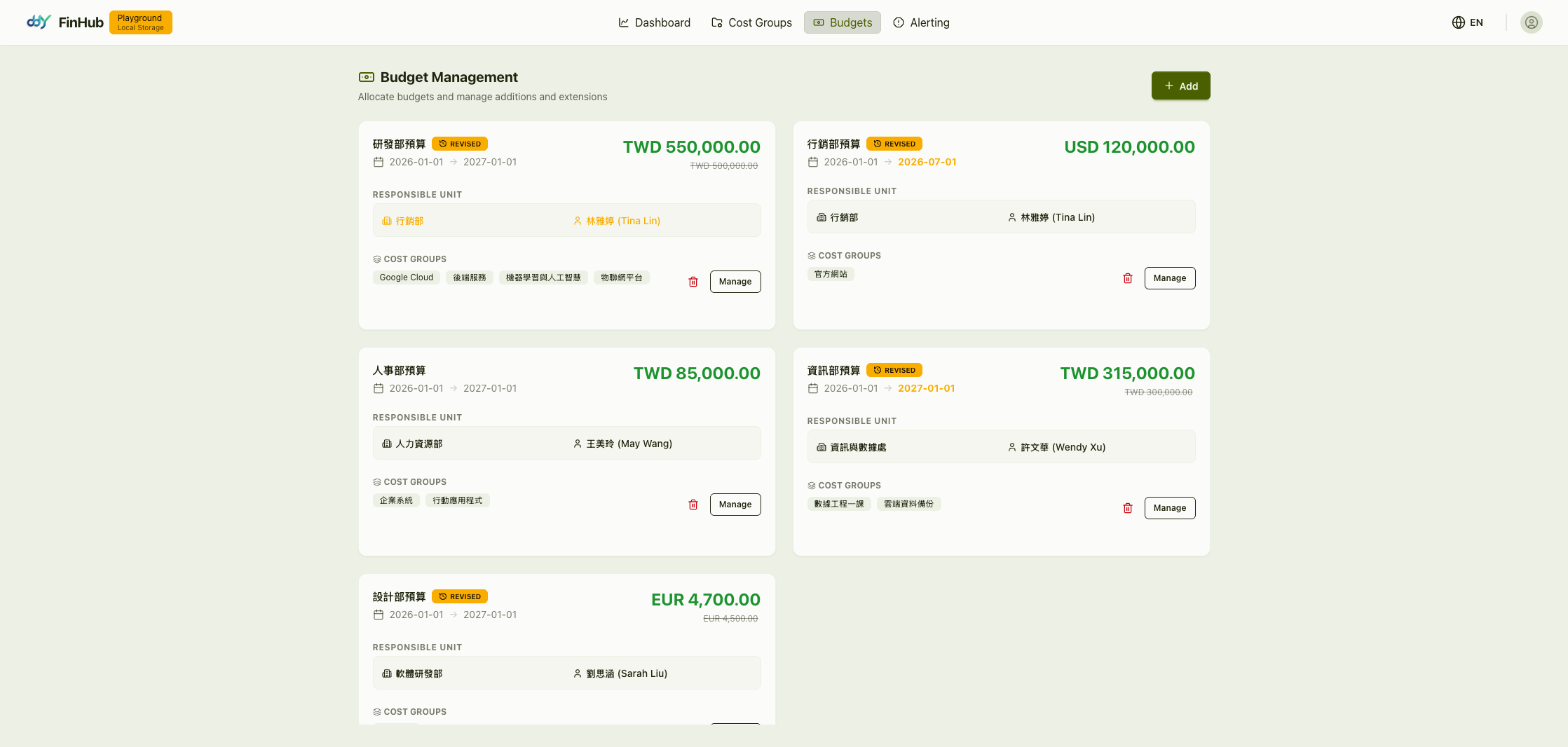 ddytek Budget Management